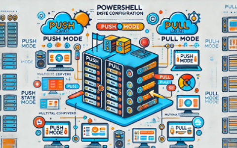 Windows Server 运维自动化：Powershell DSC初体验
