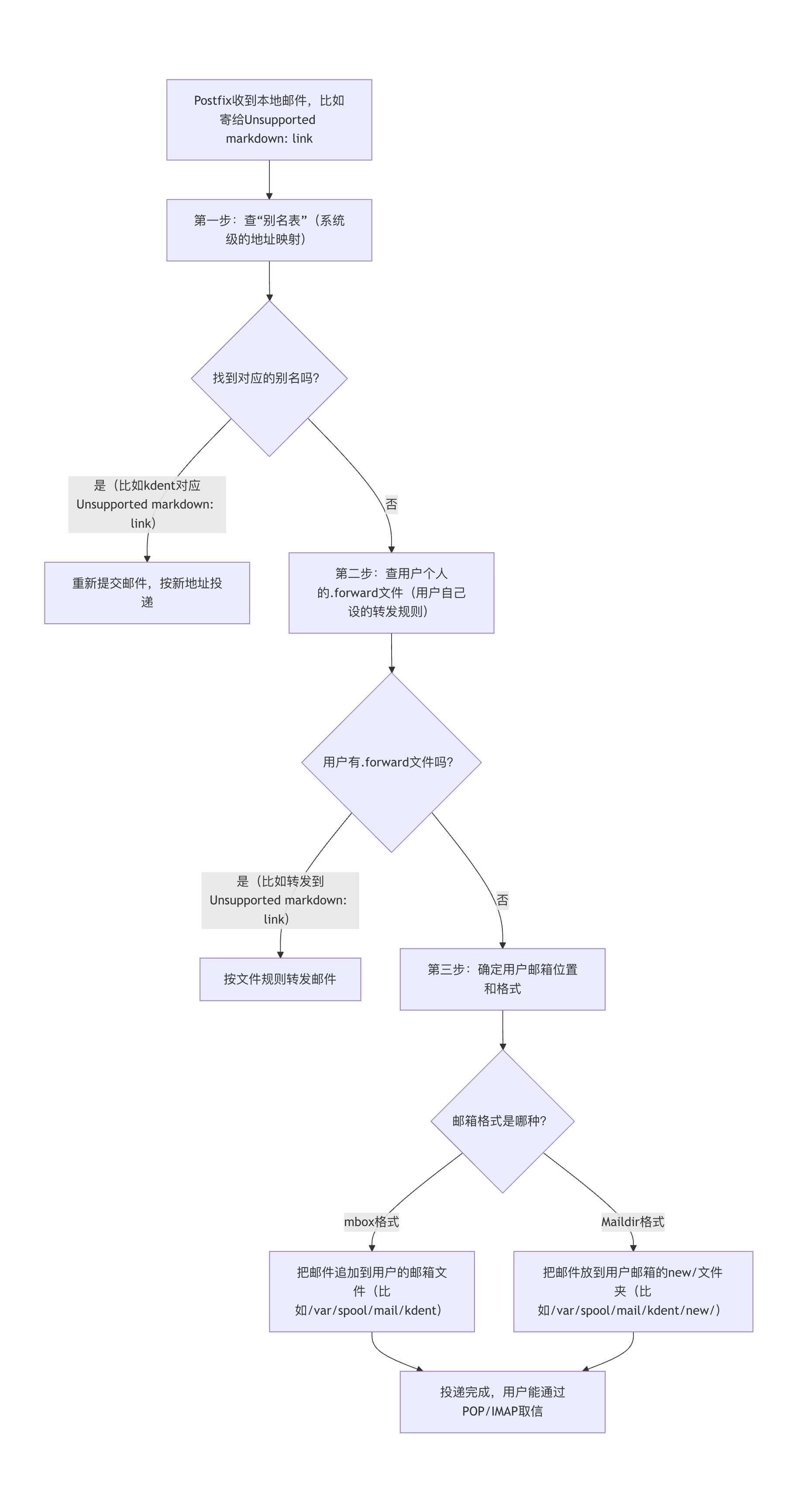 IMG-20251023235427240