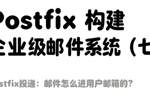 Postfix 构建企业级邮件系统（七）：邮件怎么进用户邮箱的？