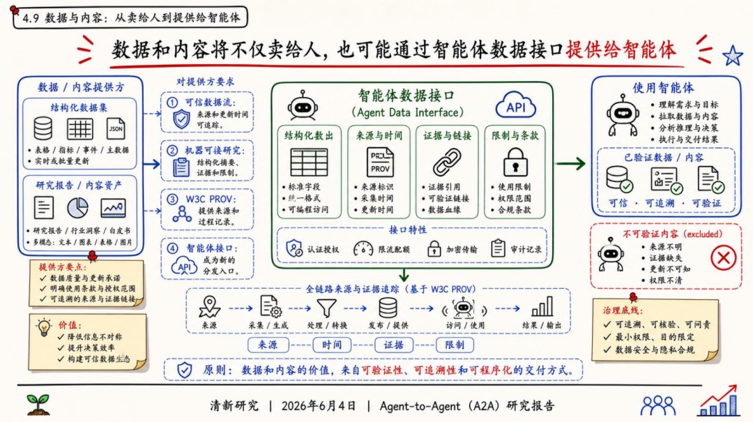 组织结构变革